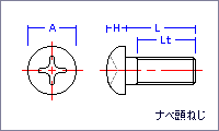 ナベ頭ねじ（メートル規格タイプ）図