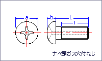 ナベ頭ガス穴付ねじ（メートル規格タイプ）図