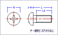 ナベ頭ガス穴ねじ（メートル規格タイプ）図