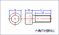 六角穴付頭ねじ（キャップボルト）（メートル規格タイプ）図