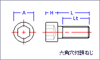 六角穴付き頭ねじ（メートル規格タイプ）図