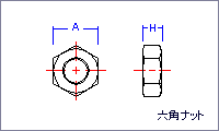六角頭ねじ（メートル規格タイプ）図
